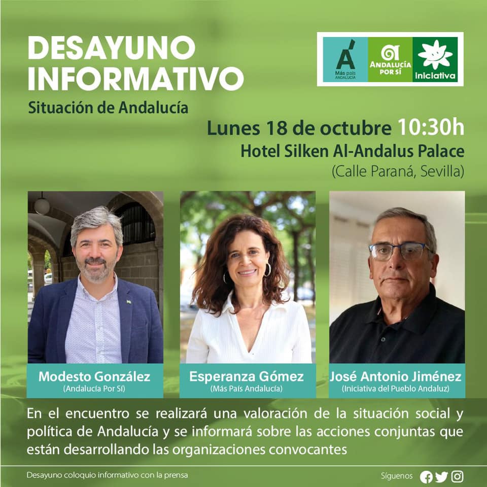 Situación de Andalucía